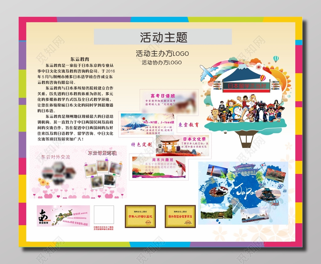 日语教育培训机构介绍宣传展板