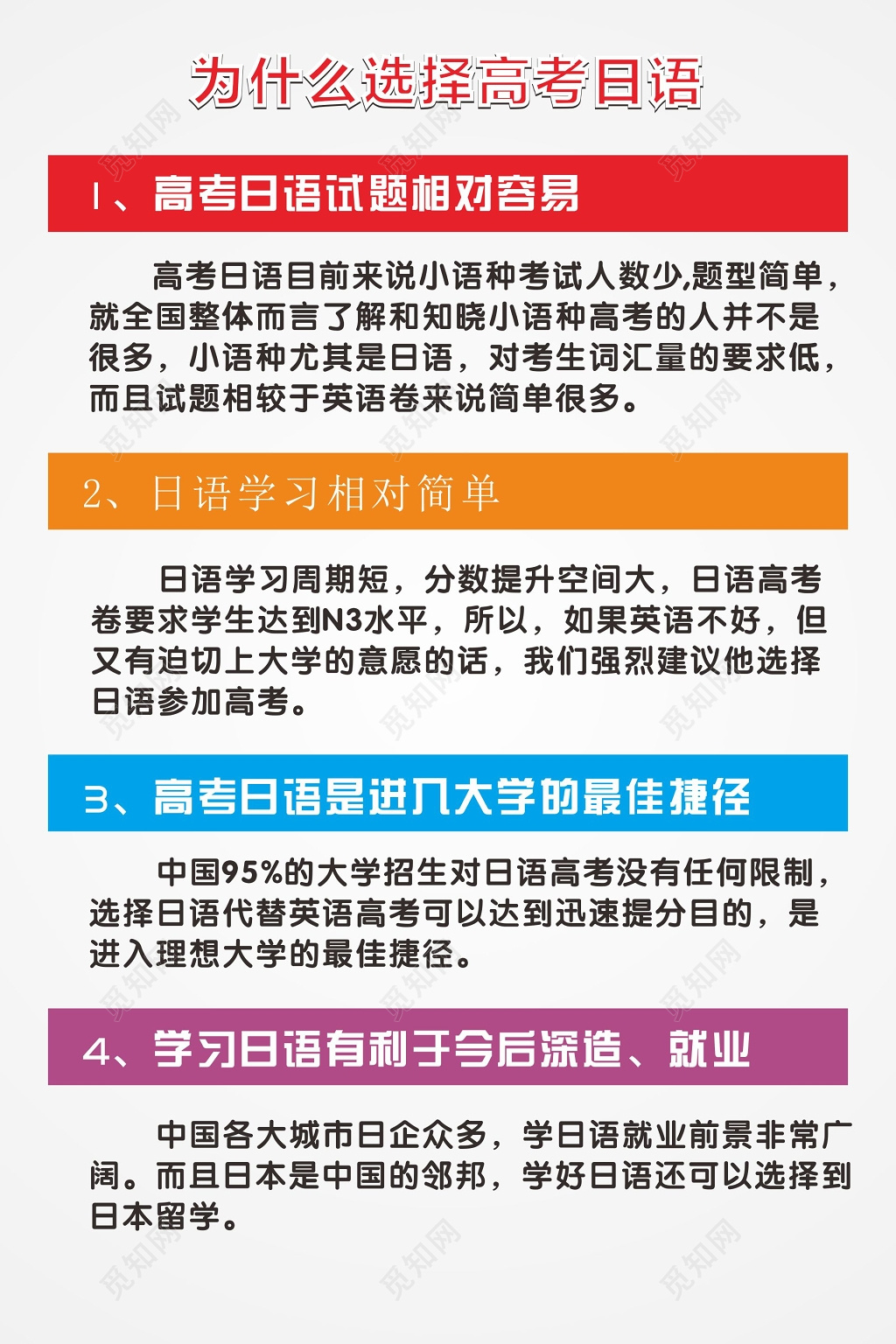 日语学校招生宣传单