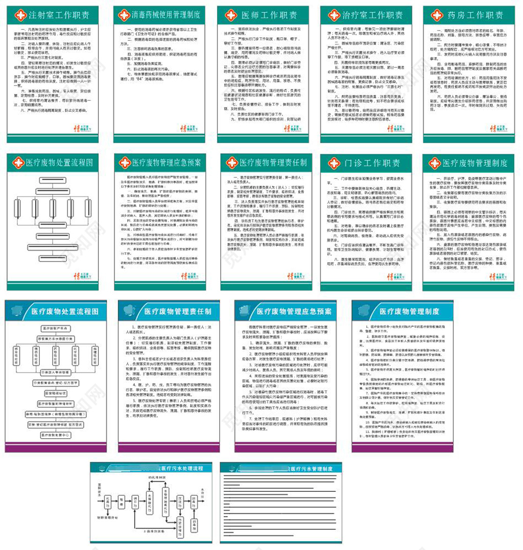 医疗各项管理制度牌