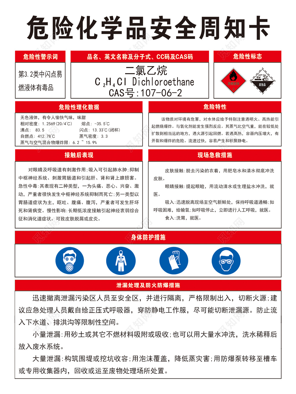 危险化学品安全周知