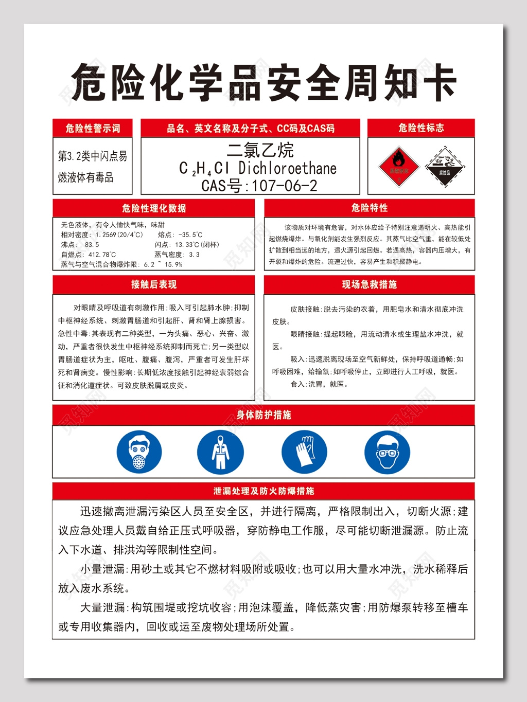 危险化学品安全周知