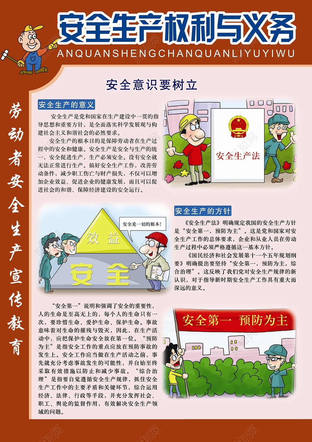 劳动者安全生产教育宣传栏