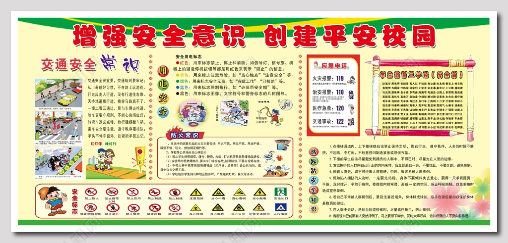 安全意识平安校园宣传栏