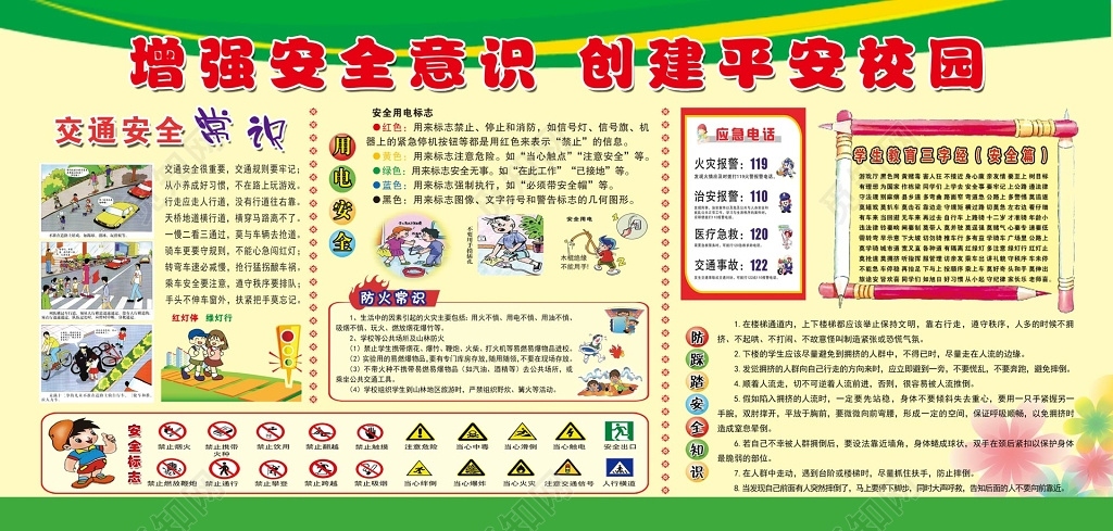 安全意识平安校园宣传栏