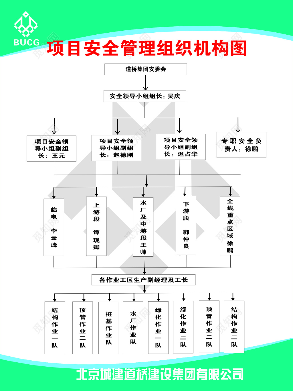 公司安全管理制度牌