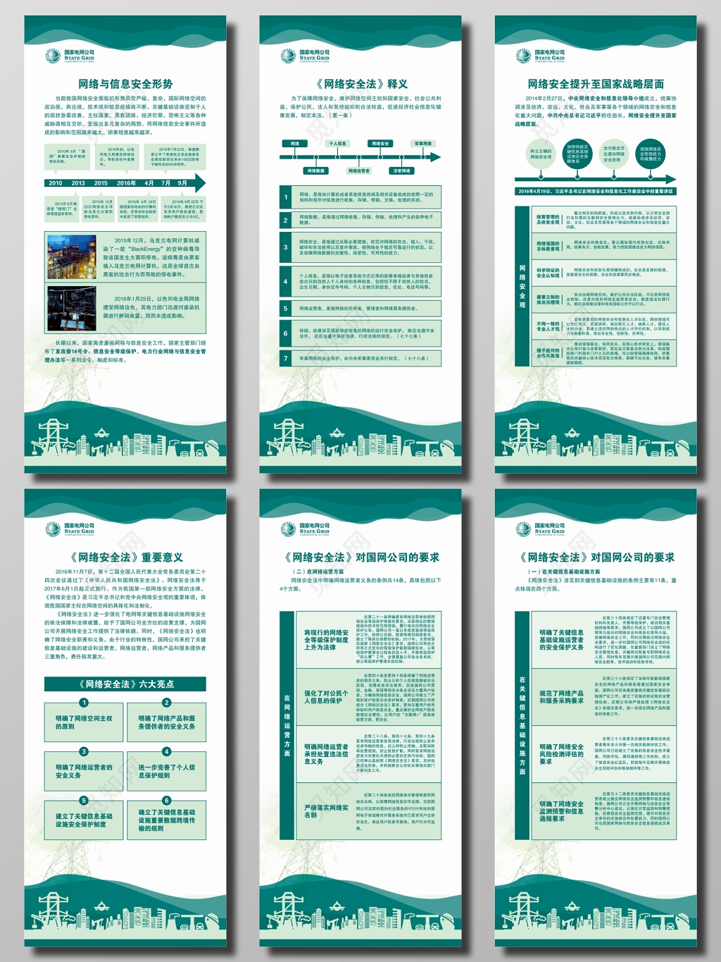 国家电网网络安全展板