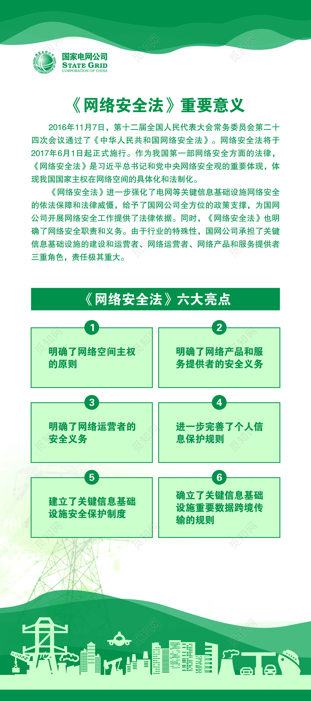 国家电网网络安全展板