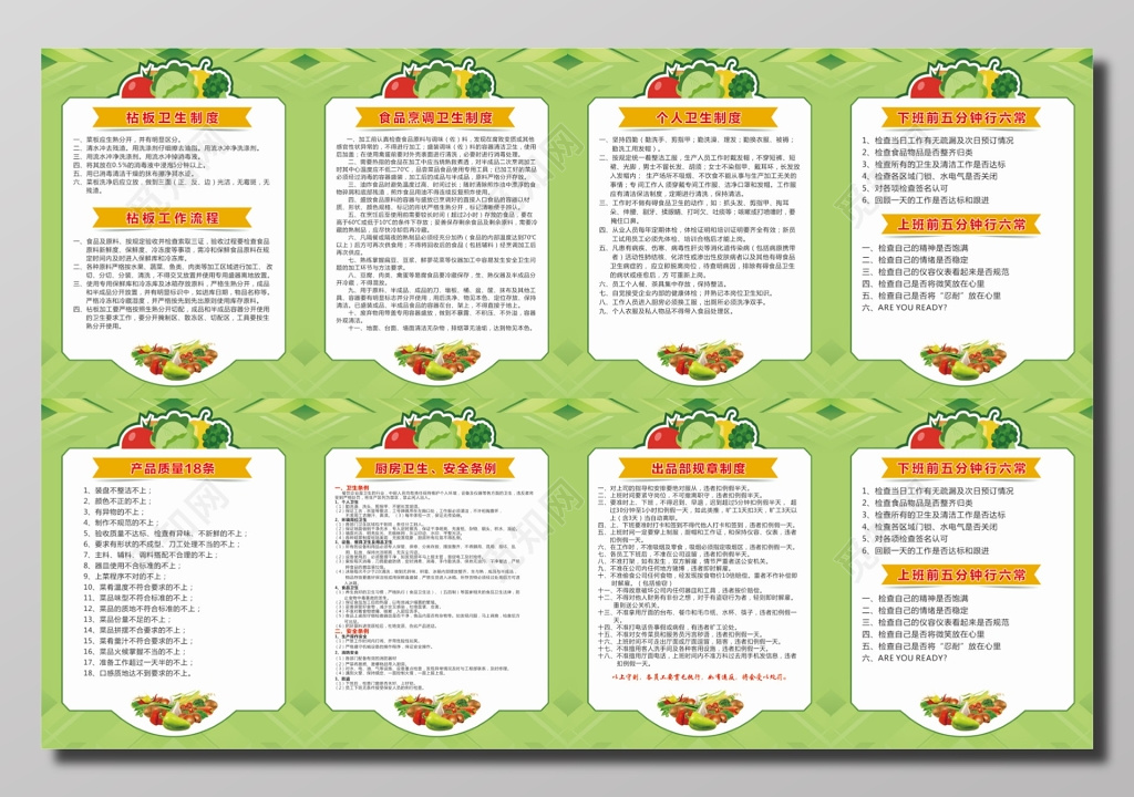 餐饮管理制度牌