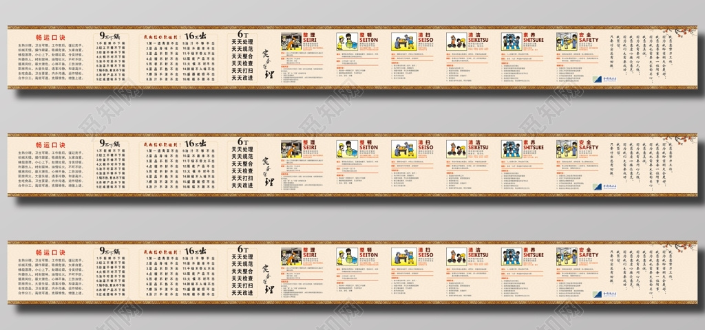 6S管理制度宣传栏设计