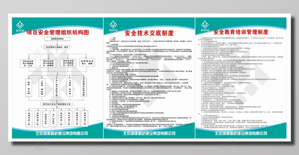 项目安全管理制度牌