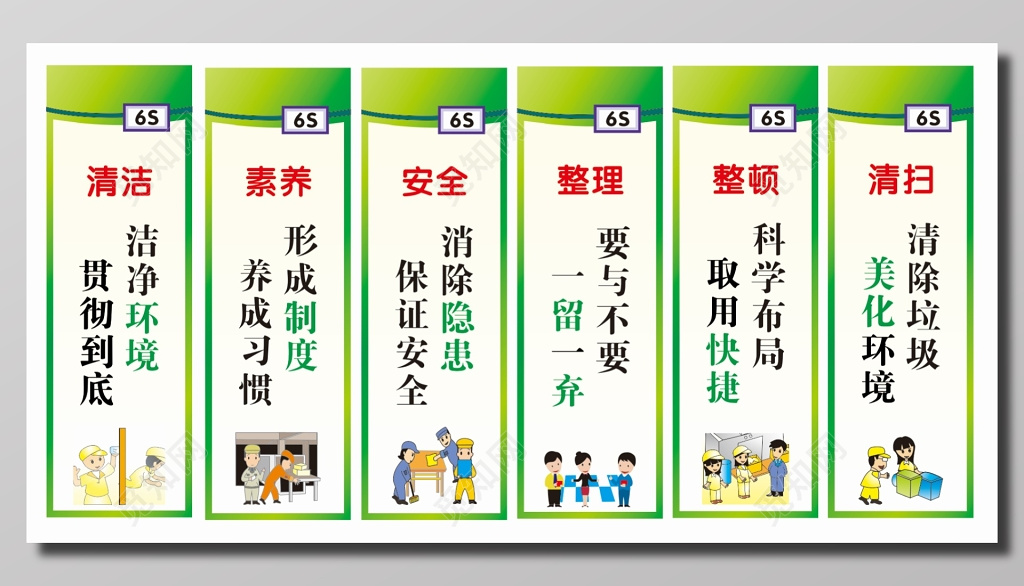 6s标语管理制度展板