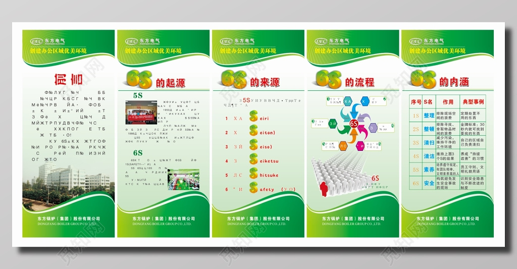 办公室6S管理制度展板