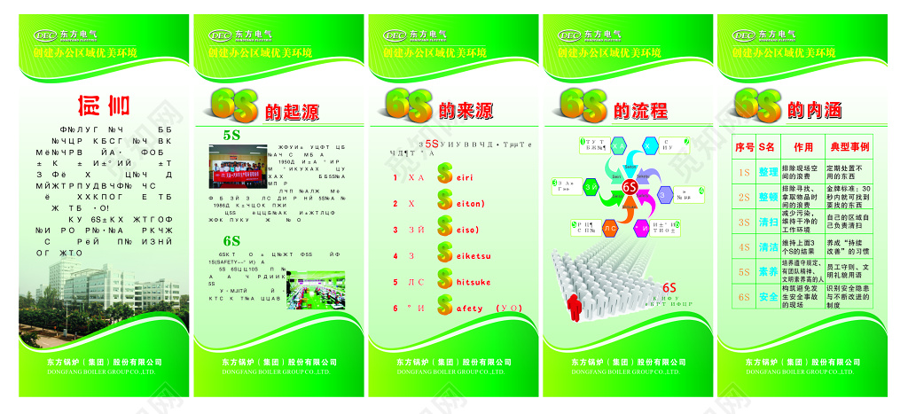 办公室6S管理制度展板