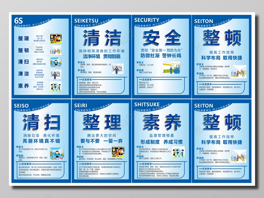 蓝色背景6S管理制度牌