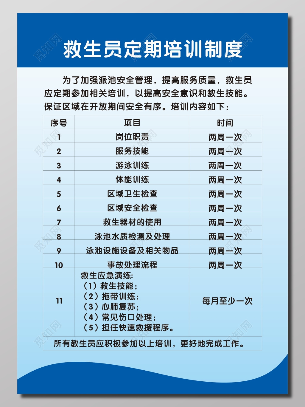救生员定期培训制度牌