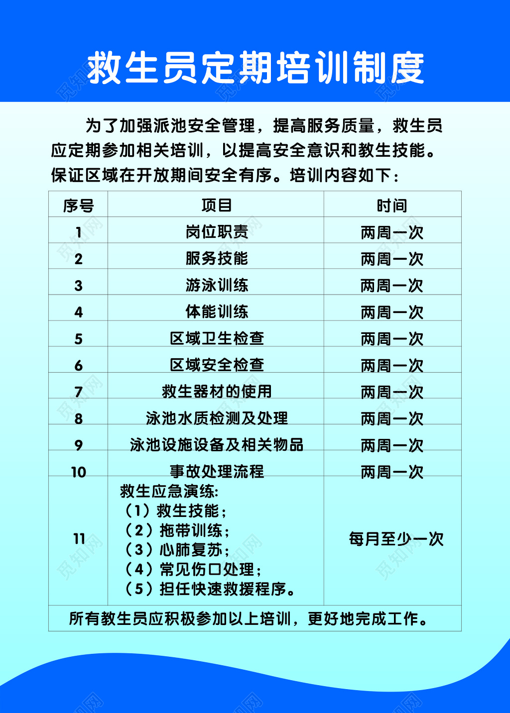 救生员定期培训制度牌