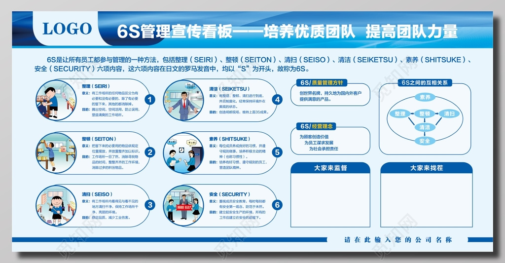 6S管理宣传看板蓝色背景展板
