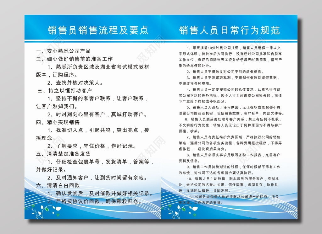 销售员销售流程日常行为规范展板
