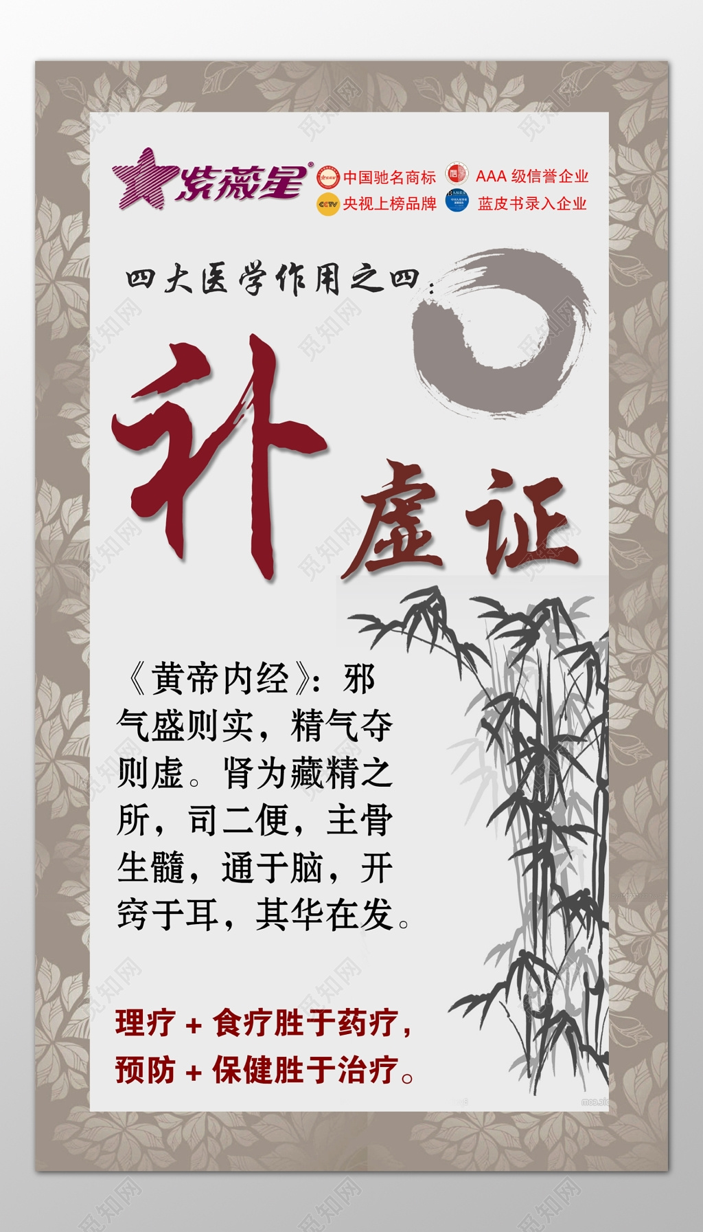 医学作用补虚证黄帝内经药疗治疗宣传栏