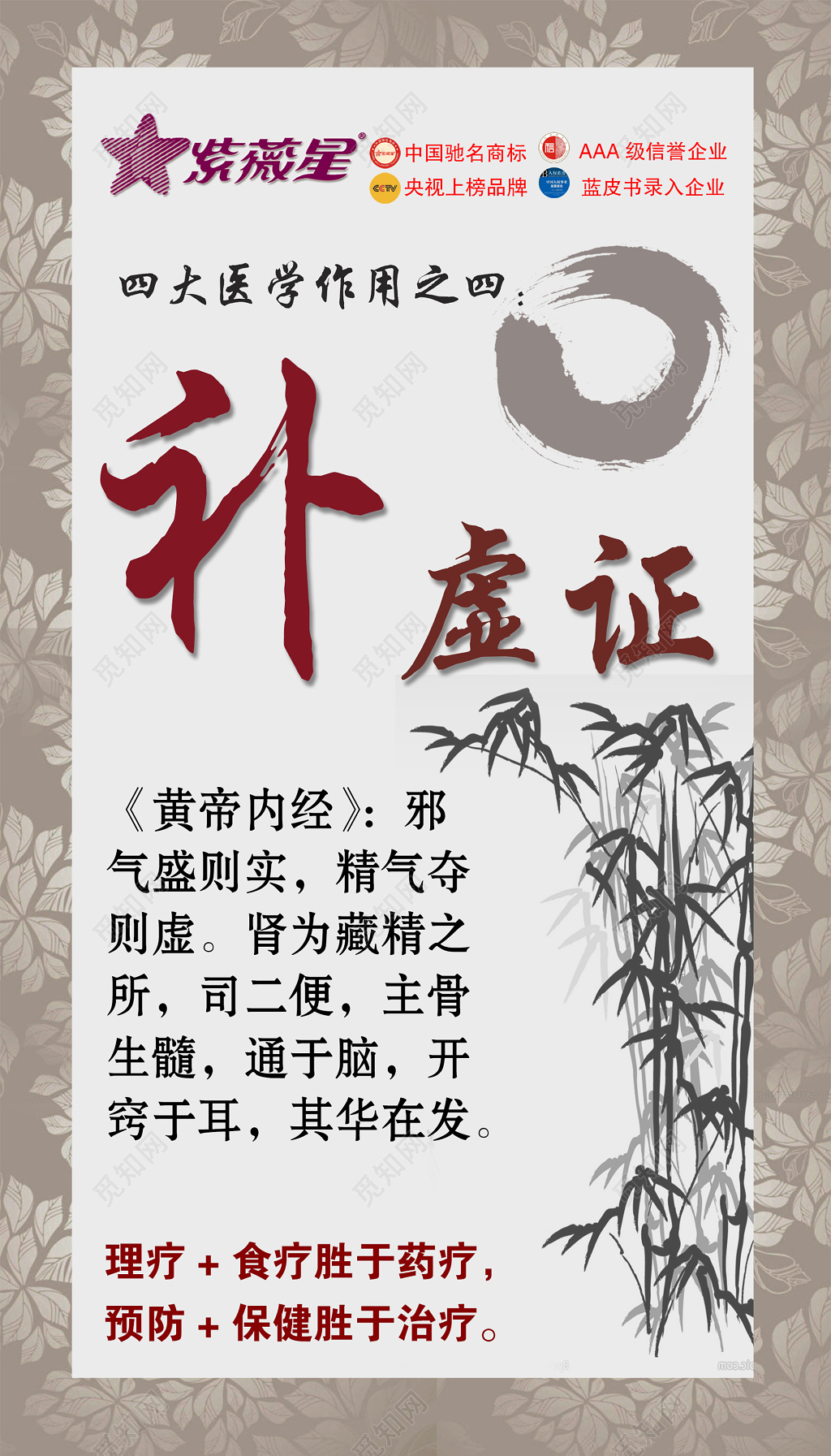 医学作用补虚证黄帝内经药疗治疗宣传栏