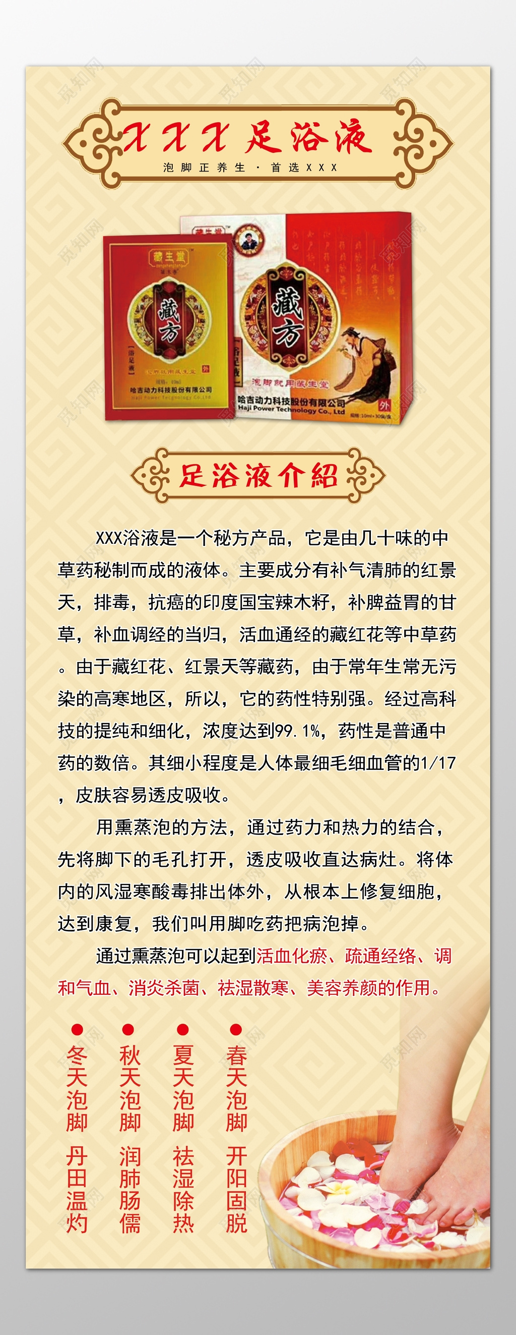 足浴液介绍秘方产品活血化瘀疏通经络宣传栏