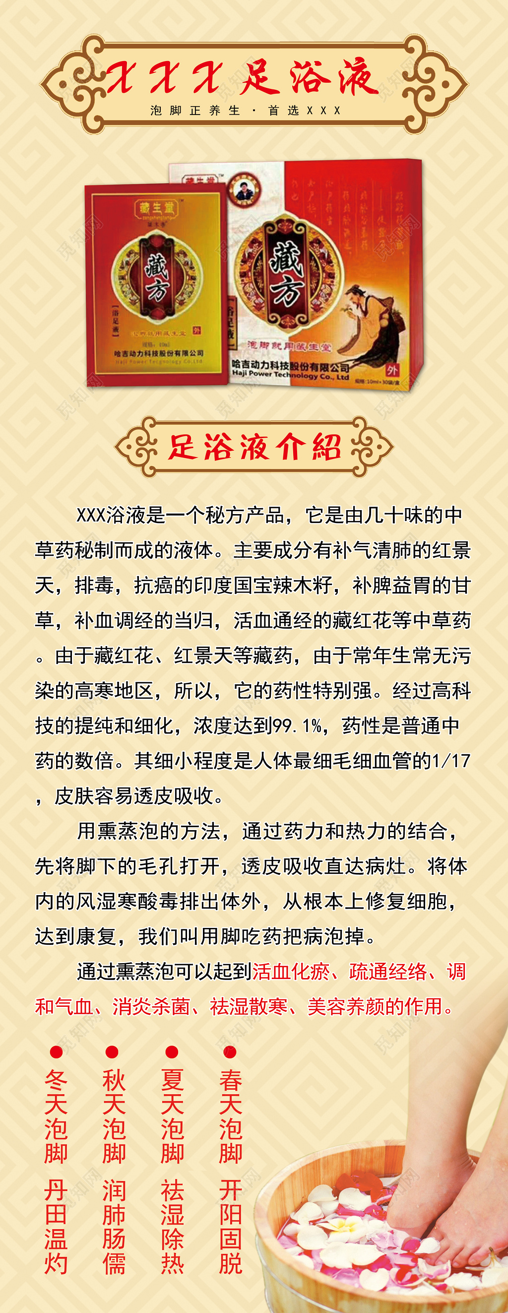 足浴液介绍秘方产品活血化瘀疏通经络宣传栏