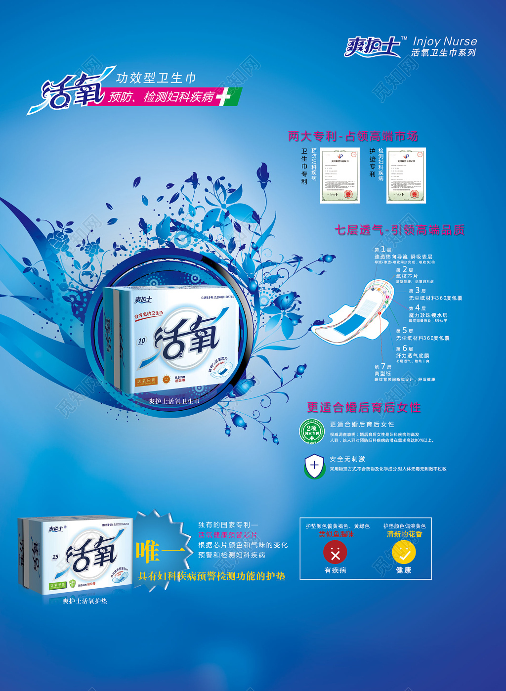 功效性预防疾病蓝色简单印花卫生巾电商宣传海报