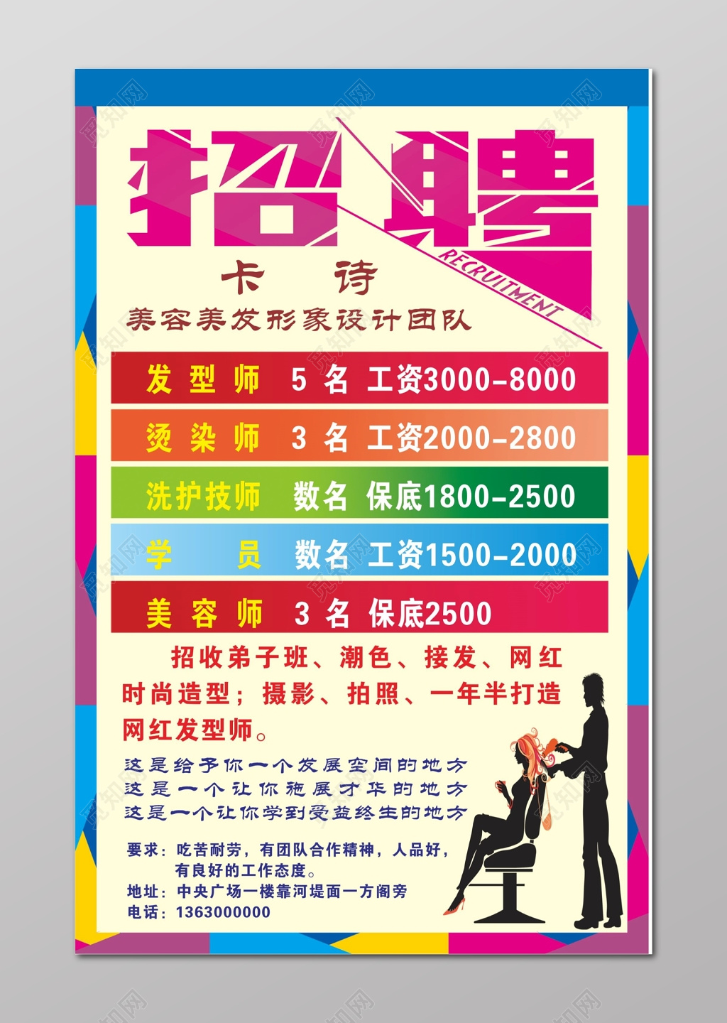 照片发型师学员烫染师美发招聘宣传海报