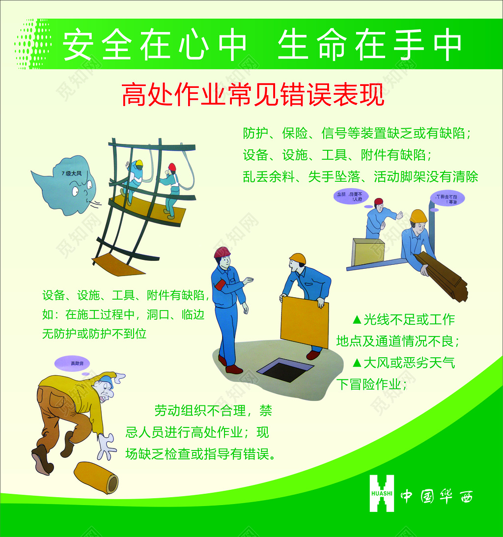 安全在心中生命在手中高处作业常见错误表现卡通宣传栏