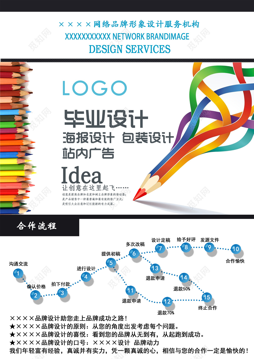 网络品牌形象设计服务机构毕业设计广告设计宣传海报