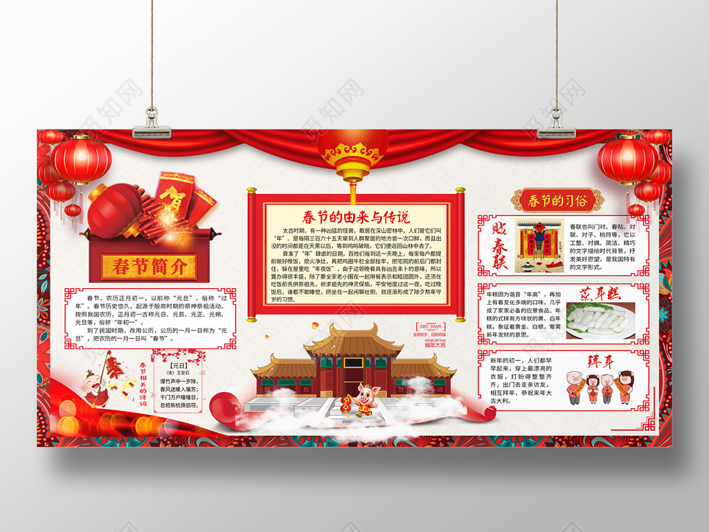 2019新年春节由来习俗传说简介展板