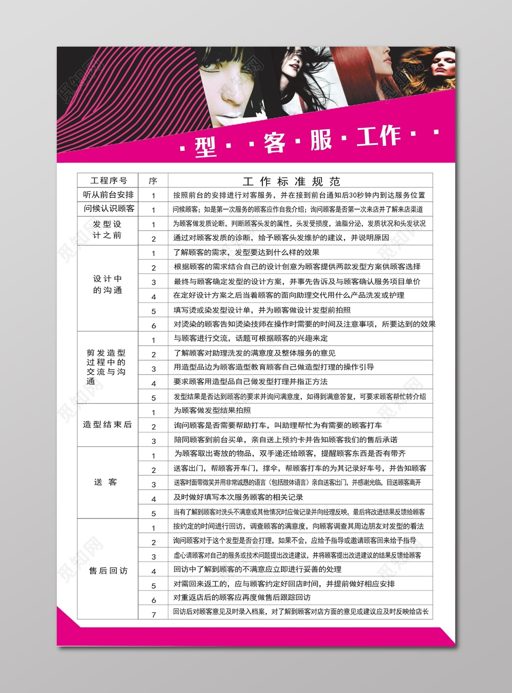 理发店工作标准规范员工管理制度牌