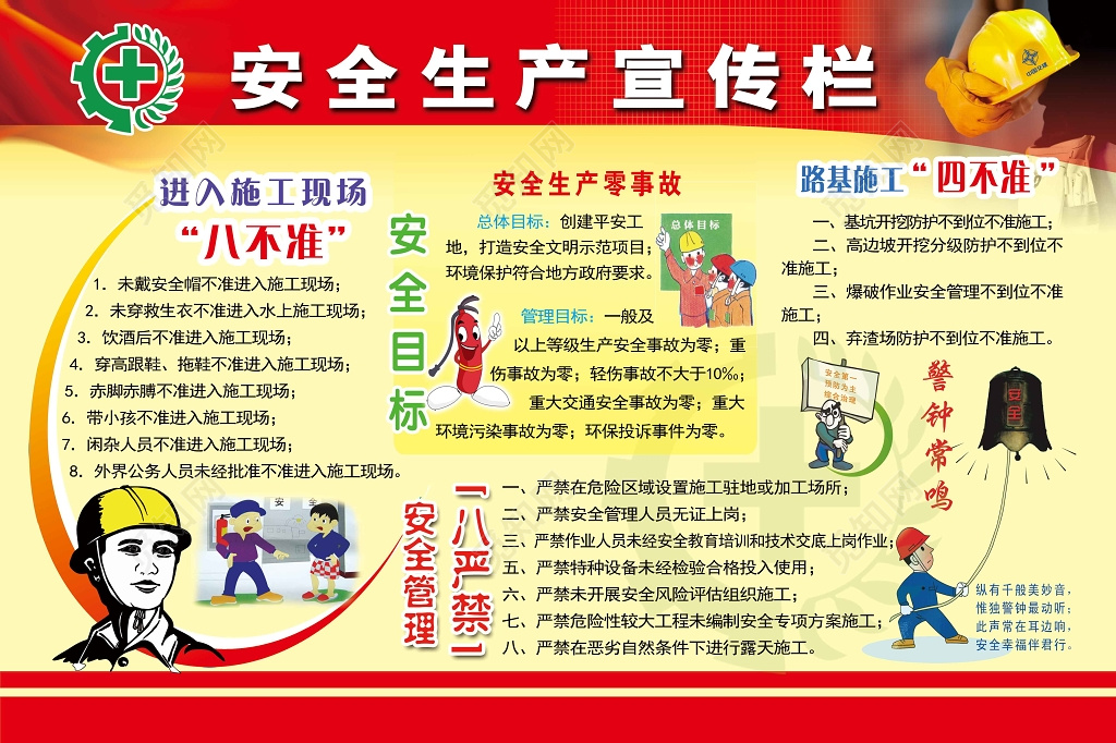 企业施工安全生产宣传栏