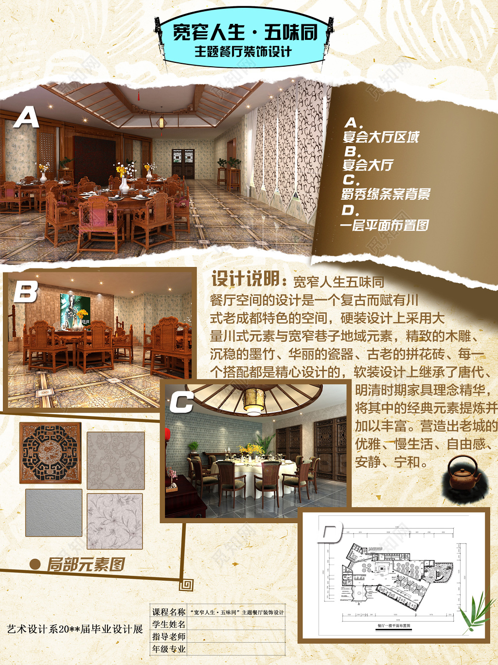 主题餐厅装饰艺术毕业设计平面布置图效果图展示海报模板