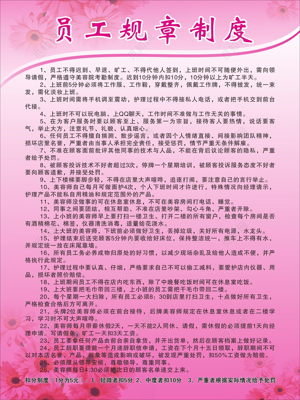 员工仪容仪表考勤规章制度制度员工管理制度牌