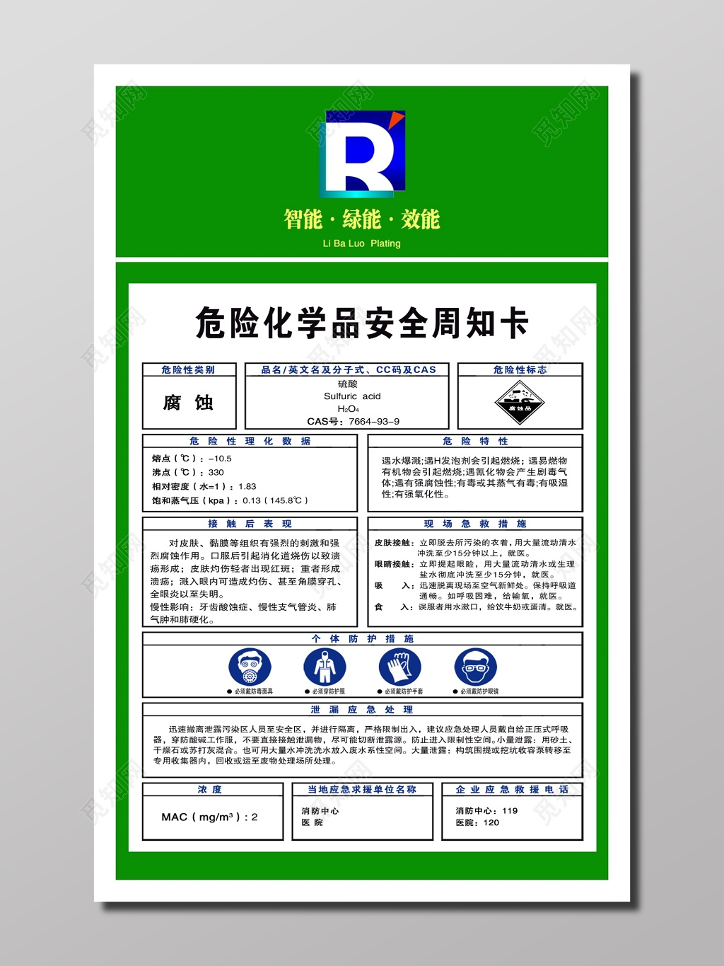 安全警示绿色智能绿能效能危险化学品安全周知卡展板设计宣传单