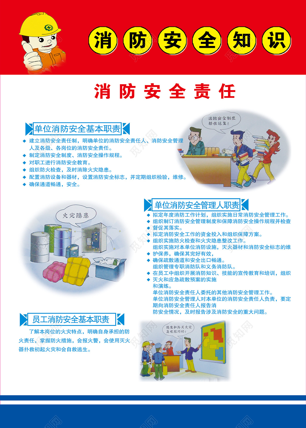 消防安全知识消防安全责任制度牌