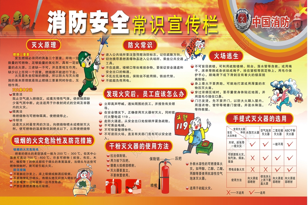 红色119安全意识消防安全常识宣传栏模板