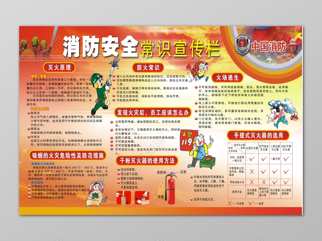 红色119安全意识消防安全常识宣传栏模板