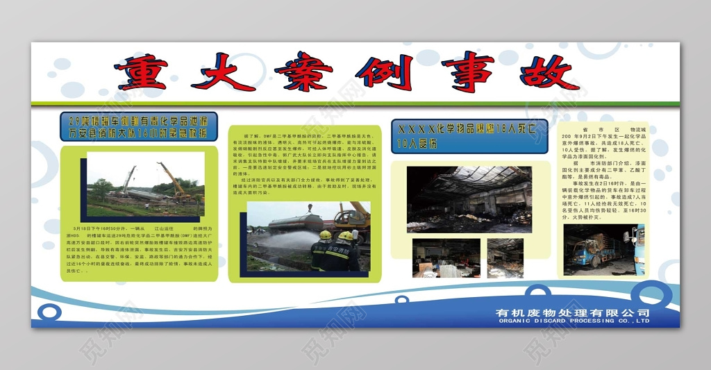 白色危险化学品重大事故案例挂图宣传栏