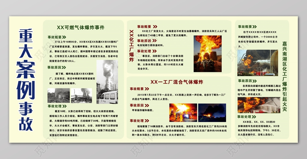 绿色简约工厂气体爆炸事故案例挂图事故概要原因处理宣传栏