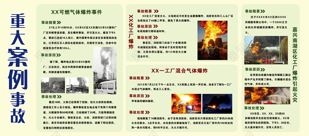 绿色简约工厂气体爆炸事故案例挂图事故概要原因处理宣传栏