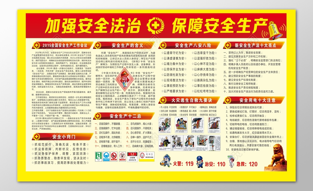 加强安全法治保障安全生产安全常识普及宣传栏