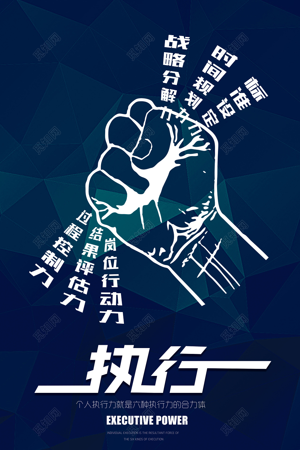 执行力宣传海报展板 