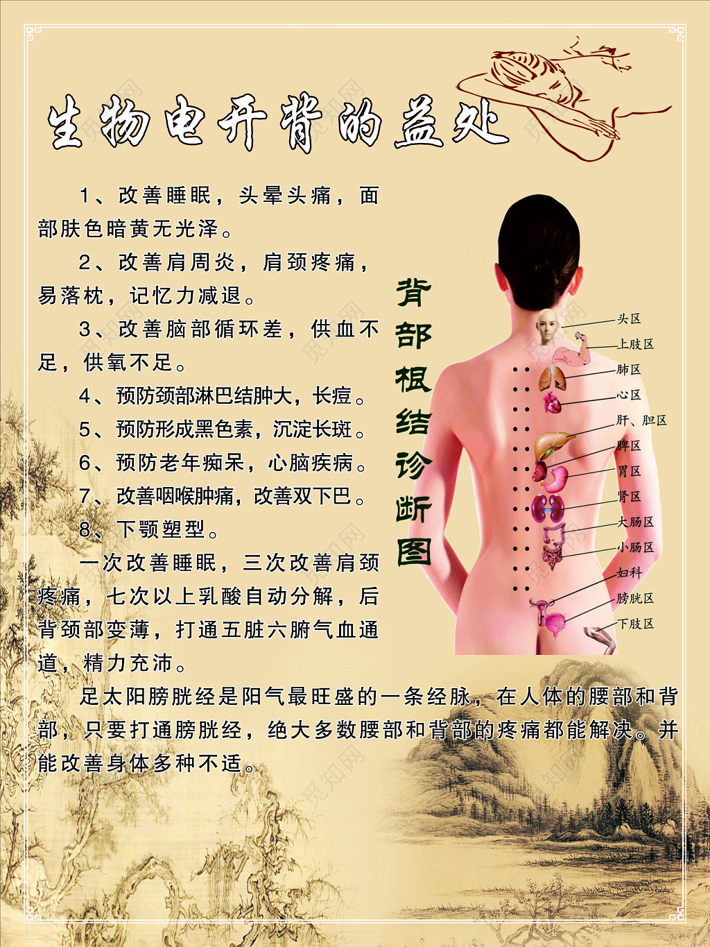 生物电开颈益处养生保健宣传