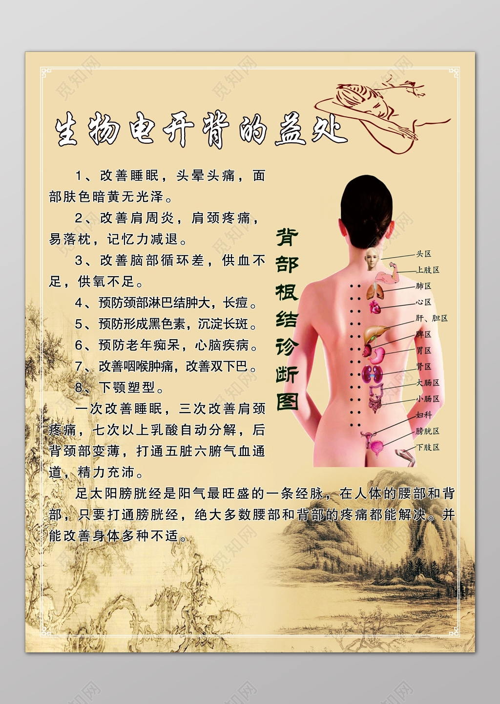 生物电开颈益处养生保健宣传