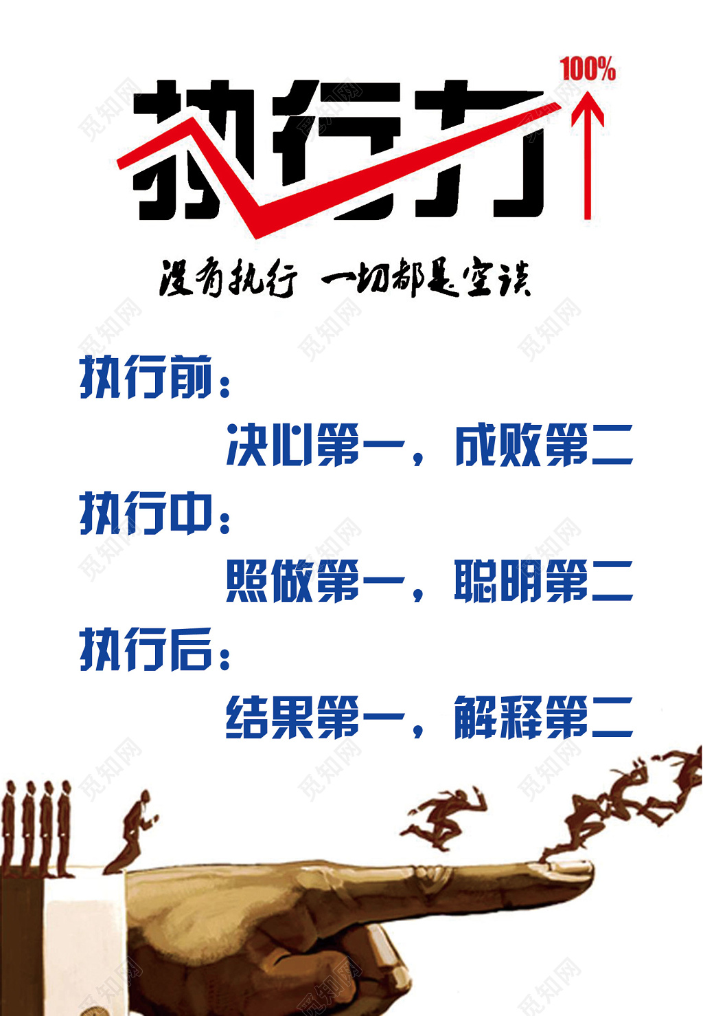 执行力文化宣传海报文化墙