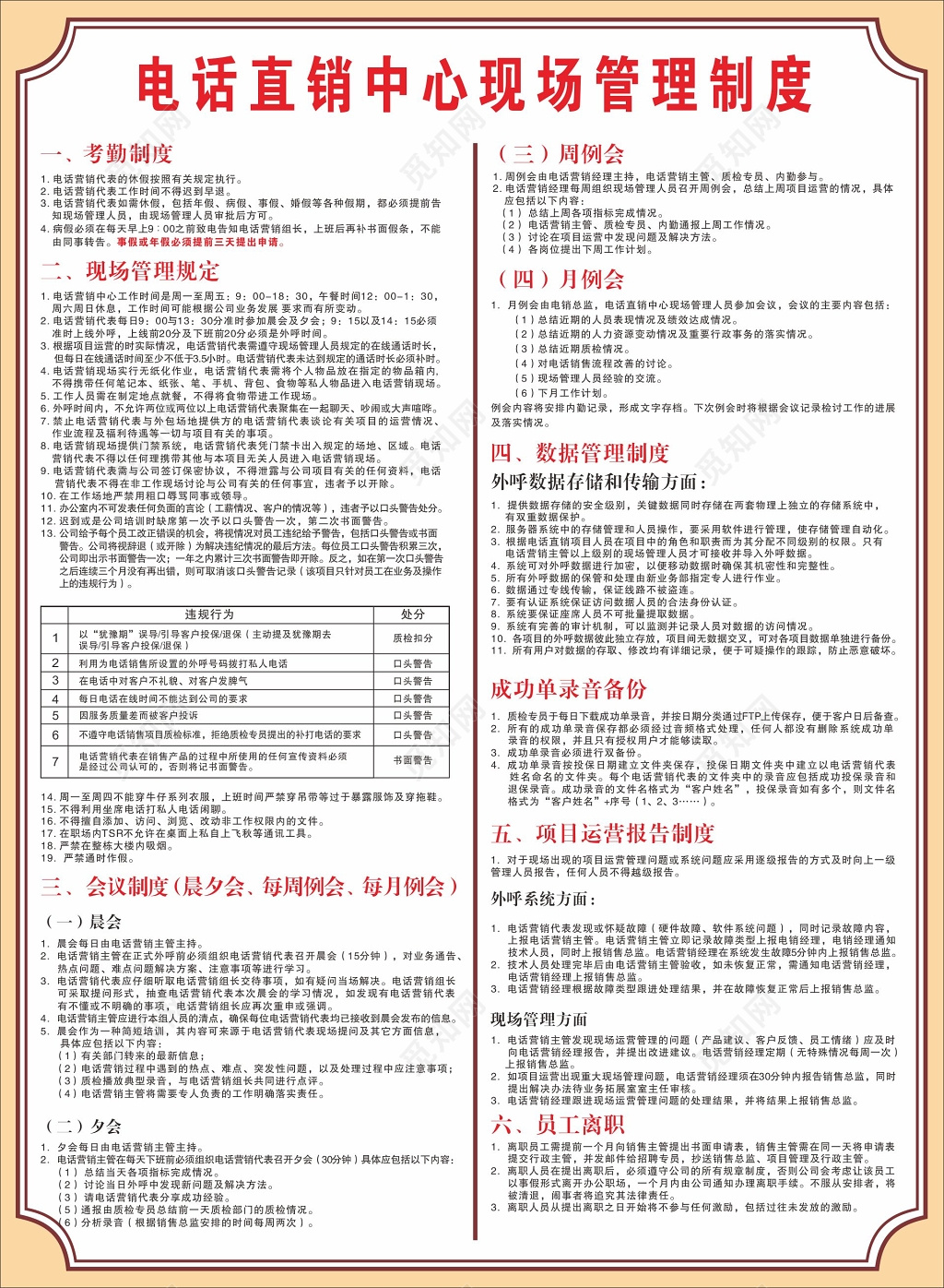 电话直销中心现场管理制度电话销售制度
