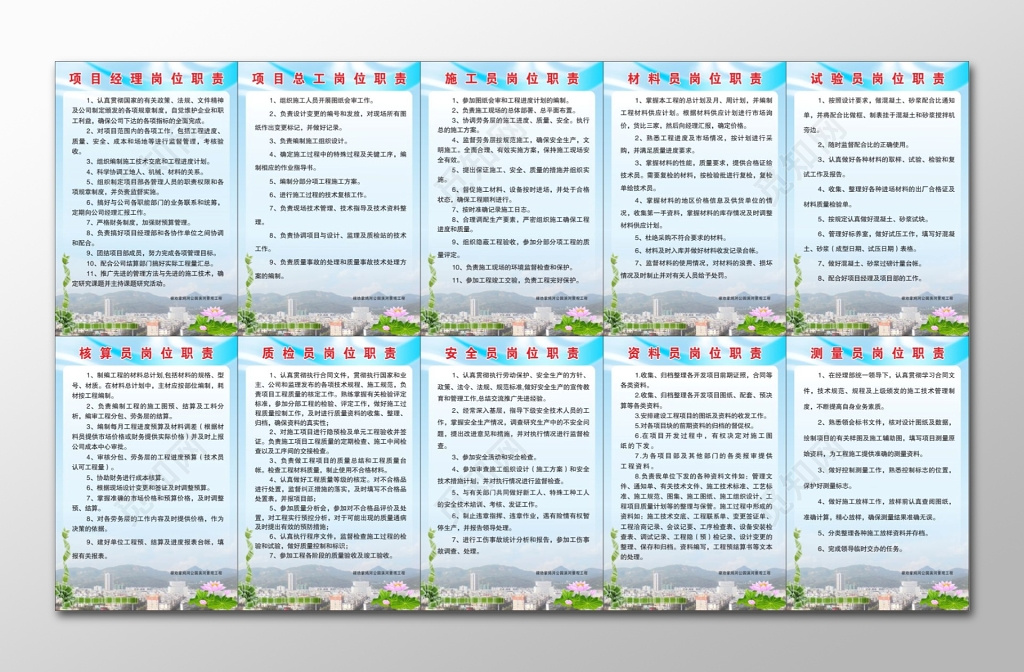 工程项目部管理人员岗位职责工地人员管理制度牌