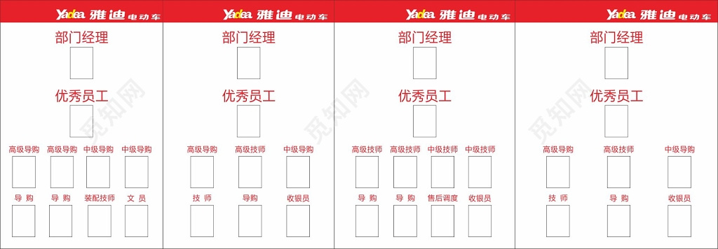 公司员工职位雅迪员工架构牌